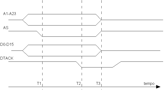vmewrite.gif (3462 bytes)